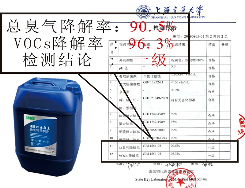 除臭效率高