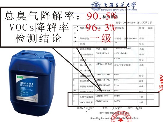 臭氣降解檢測(cè)數(shù)據(jù)