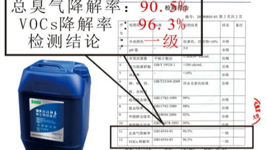 微菌生物除臭劑降解臭味立竿見(jiàn)影