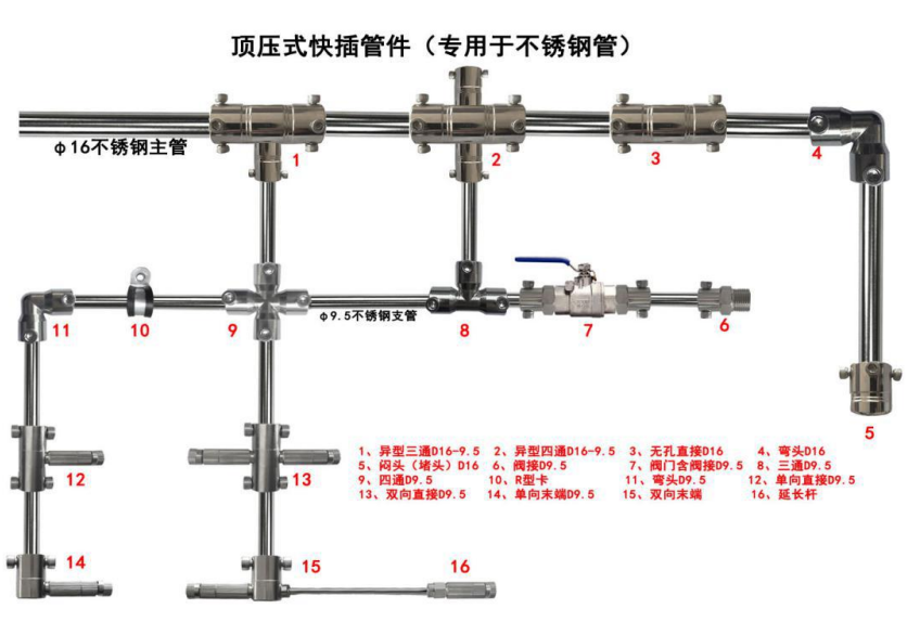 噴淋管網(wǎng)